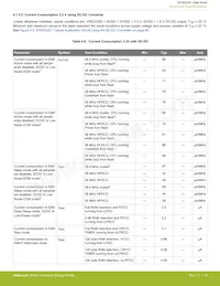 EFM32JG1B100F128GM32-B0R Datenblatt Seite 17