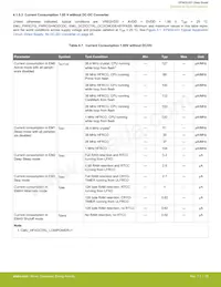 EFM32JG1B100F128GM32-B0R Datenblatt Seite 19