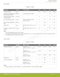 EFM32JG1B100F128GM32-B0R Datenblatt Seite 22