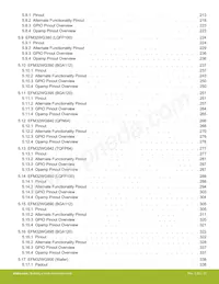 EFM32WG995F256-BGA120T Datenblatt Seite 10