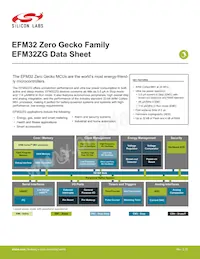 EFM32ZG210F16-QFN32數據表 封面