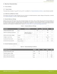 EFM32ZG210F16-QFN32 Datasheet Page 17