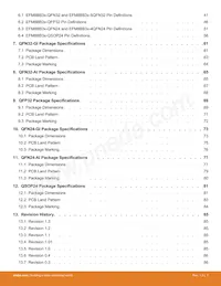 EFM8BB31F64G-B-QFP32 Datasheet Page 7