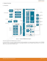 EFM8BB31F64G-B-QFP32 Datasheet Page 9