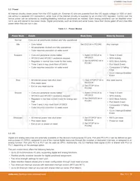 EFM8BB31F64G-B-QFP32 Datenblatt Seite 10