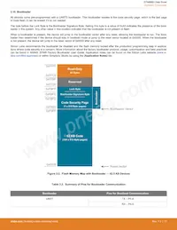 EFM8BB31F64G-B-QFP32 Datenblatt Seite 17