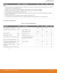 EFM8BB31F64G-B-QFP32 Datenblatt Seite 22