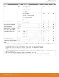 EFM8LB12F64E-B-QFP32R Datasheet Pagina 20