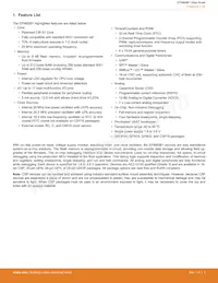 EFM8SB10F8A-A-QFN24R Datasheet Pagina 2