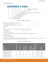 EFM8SB10F8A-A-QFN24R Datasheet Pagina 3