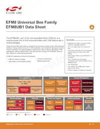 EFM8UB11F16G-B-QSOP24 Datasheet Copertura