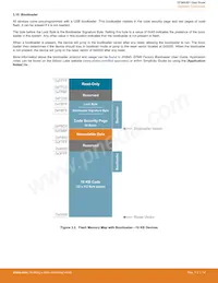 EFM8UB11F16G-B-QSOP24 Datenblatt Seite 14