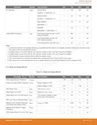 EFM8UB11F16G-B-QSOP24 Datenblatt Seite 19