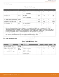 EFM8UB11F16G-B-QSOP24 Datenblatt Seite 20