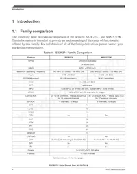 FS32R274KBK2VMM數據表 頁面 4