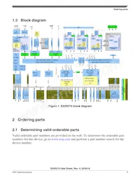 FS32R274KBK2VMM Datenblatt Seite 9