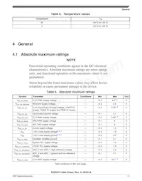 FS32R274KBK2VMM Datenblatt Seite 11