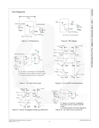 FSSD07UMX_F113 Datasheet Pagina 11