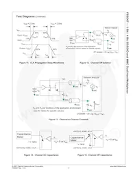 FSSD07UMX_F113 Datasheet Page 12