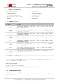 FT903Q-T Datasheet Page 3