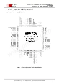 FT903Q-T Datasheet Page 8
