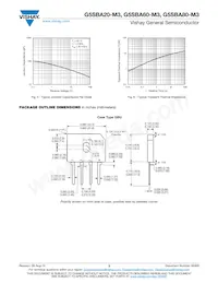 G5SBA60L-6088M3/51 Datenblatt Seite 3