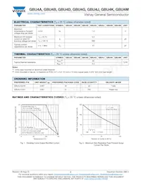 GBU4ML-7001E3/51 Datasheet Pagina 2