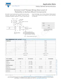 GBU4ML-7001E3/51 Datasheet Page 6