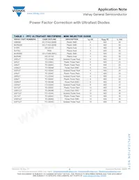 GBU4ML-7001E3/51 Datasheet Pagina 18