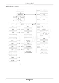 LC87F1HC4BUWA-2H Datasheet Pagina 8