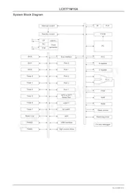 LC87F1M16AF5ZA0WA-6H數據表 頁面 8