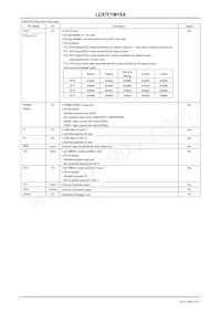 LC87F1M16AF5ZA0WA-6H Datasheet Pagina 10