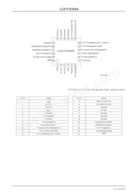 LC87F2G08AUMJ-ZH Datasheet Pagina 8