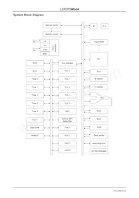 LC87F5M64AU-QIP-E Datasheet Page 6