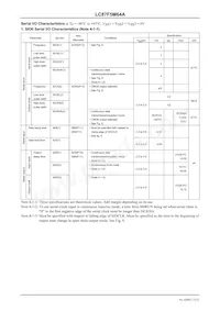 LC87F5M64AU-QIP-E Datasheet Page 13