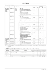 LC87F5M64AU-QIP-E數據表 頁面 17