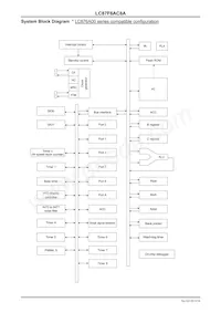 LC87F6AC8ALU-EJ-H Datasheet Page 9