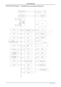 LC87F6AC8ALU-EJ-H Datasheet Page 10