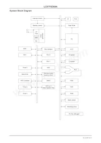 LC87F6D64AU-QFP-E Datasheet Pagina 6