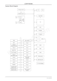 LC87F7DC8AVU-QIP-H Datasheet Pagina 9