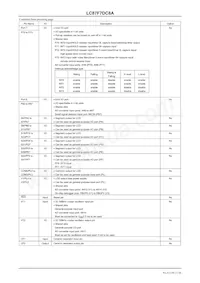 LC87F7DC8AVU-QIP-H Datasheet Pagina 11