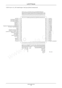 LC87F7NJ2AVUEJ-2H Datasheet Pagina 10