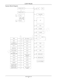 LC87F7NJ2AVUEJ-2H Datenblatt Seite 11