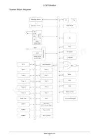 LC87FBH08AU-EB-3H Datasheet Pagina 11