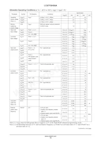 LC87FBH08AU-EB-3H Datasheet Page 16