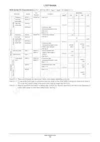 LC87FBH08AU-EB-3H Datasheet Page 19