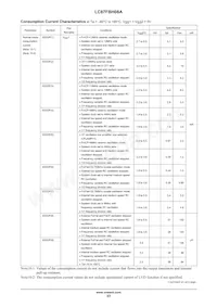 LC87FBH08AU-EB-3H Datasheet Page 23