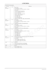 LC88F58B0AU-SQFPH Datenblatt Seite 9