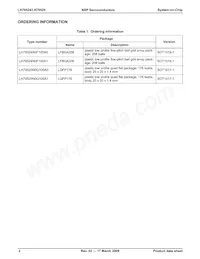 LH79525N0Q100A1;55 Datasheet Pagina 2