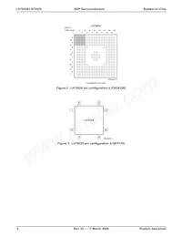 LH79525N0Q100A1;55 Datasheet Page 4